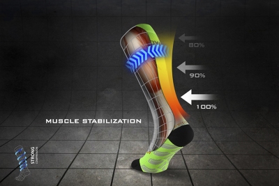 simulace-benefity-svaly-stabilizace